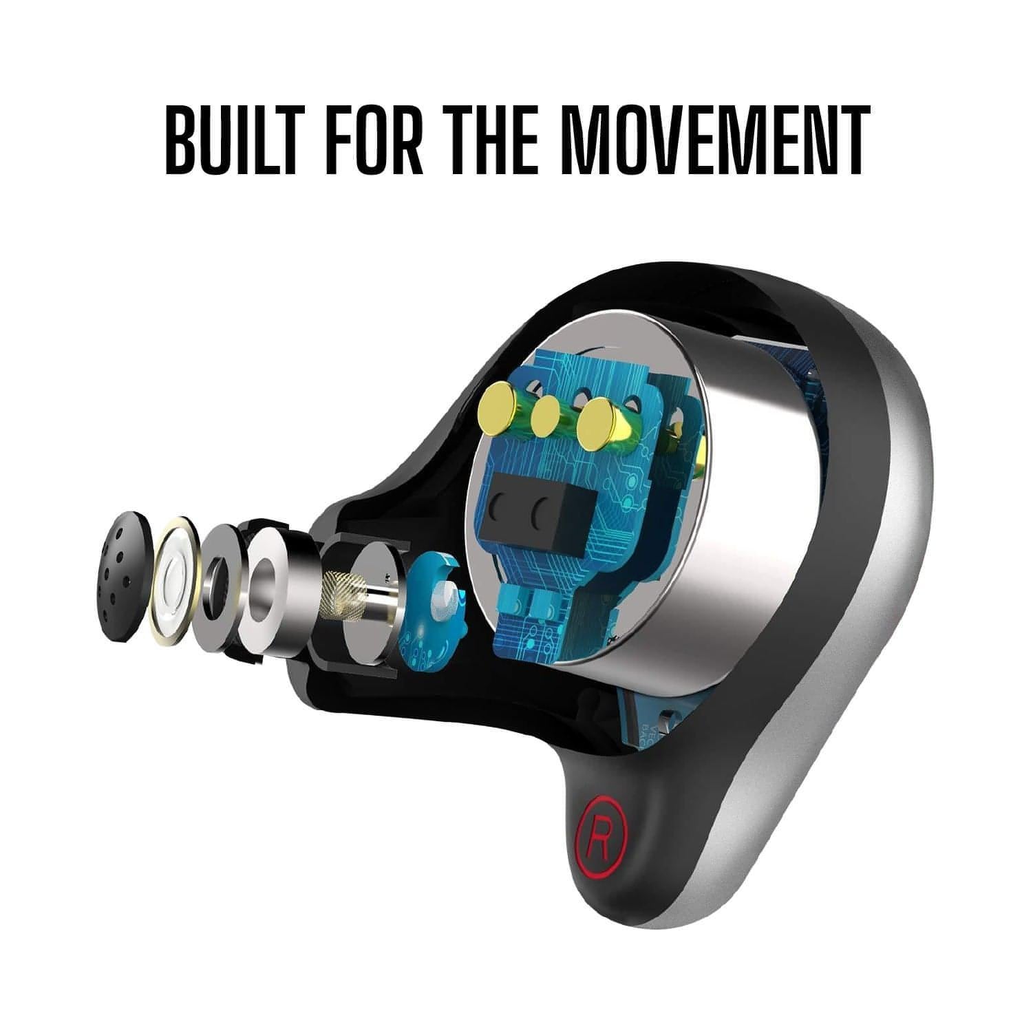 Inbuilt of Most Advanced Earbuds in India - Mifo O5 Gen 2 Touch