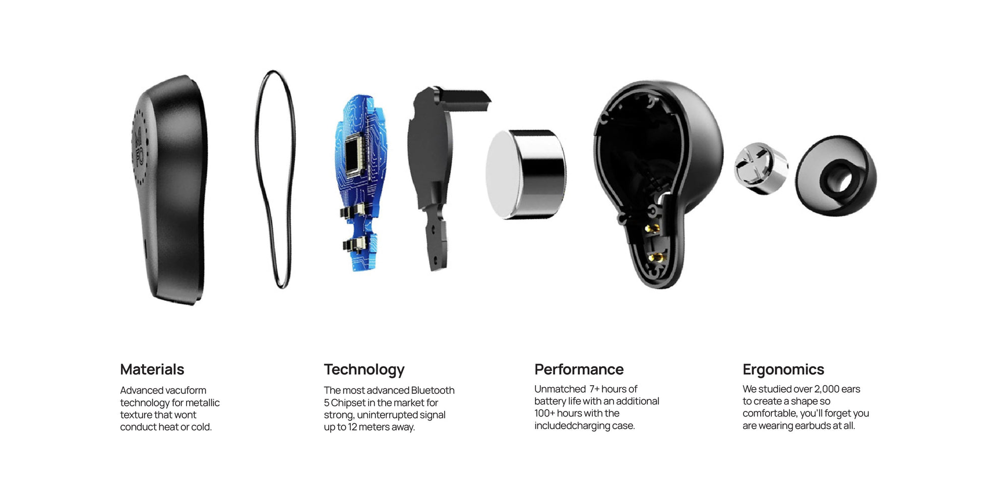 Best Quality Earbuds - Mifo O5 Plus Gen 2 Touch