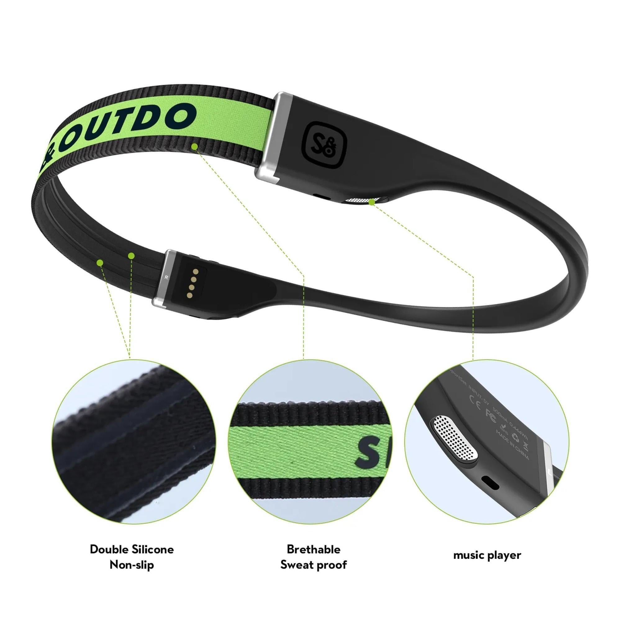 Mifo SportSet Sweat Resistant Wireless Headband Earphones Bluetooth 5.3 Sweatproof IP67